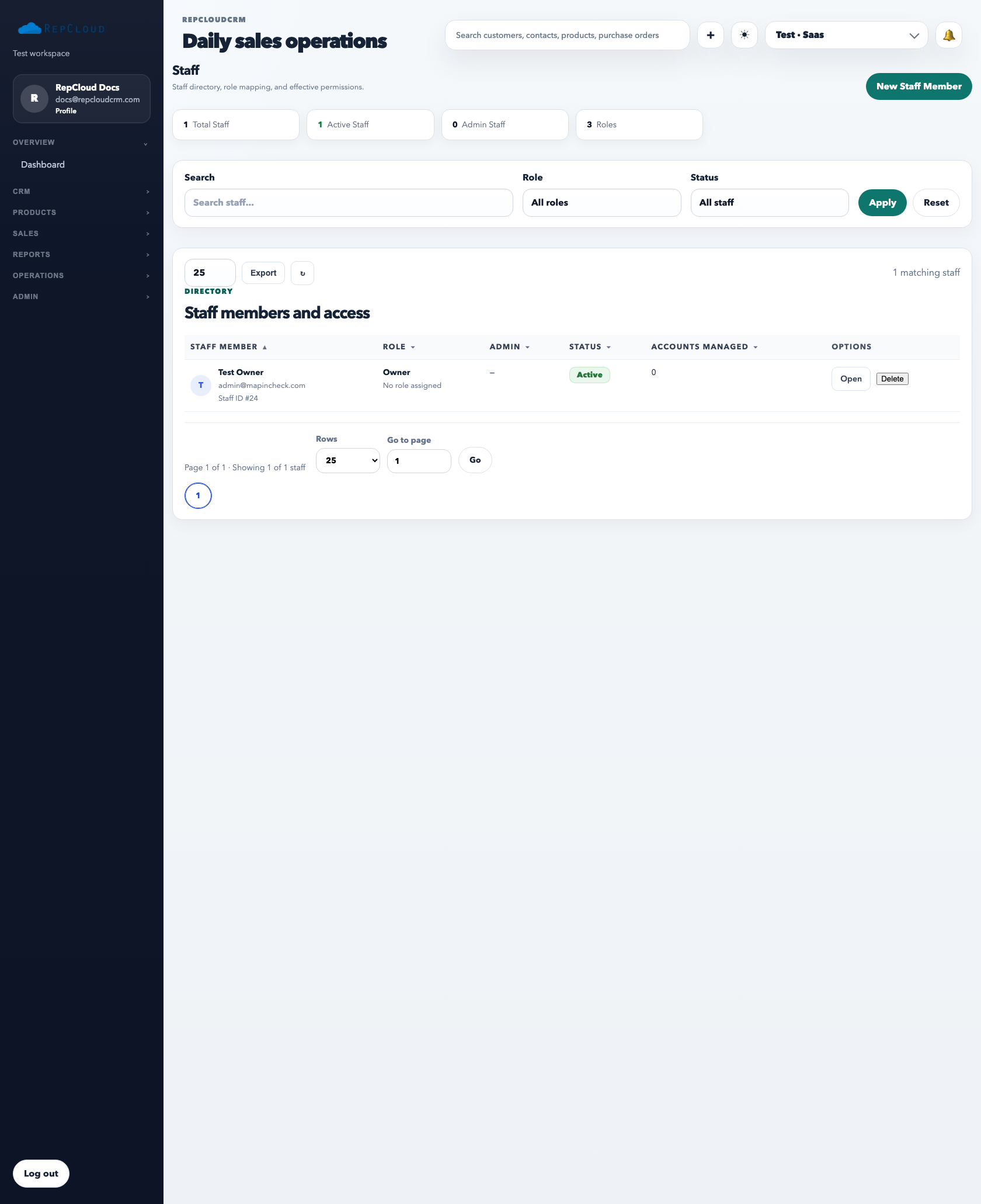 Staff directory showing staff members, roles, admin status, active status, and managed account counts.