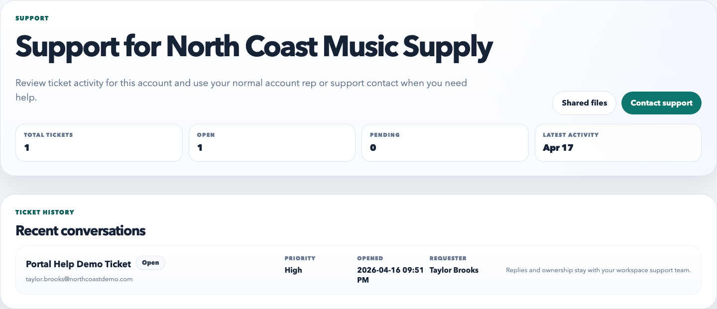 Portal support tab showing support ticket table and customer ticket submission controls.