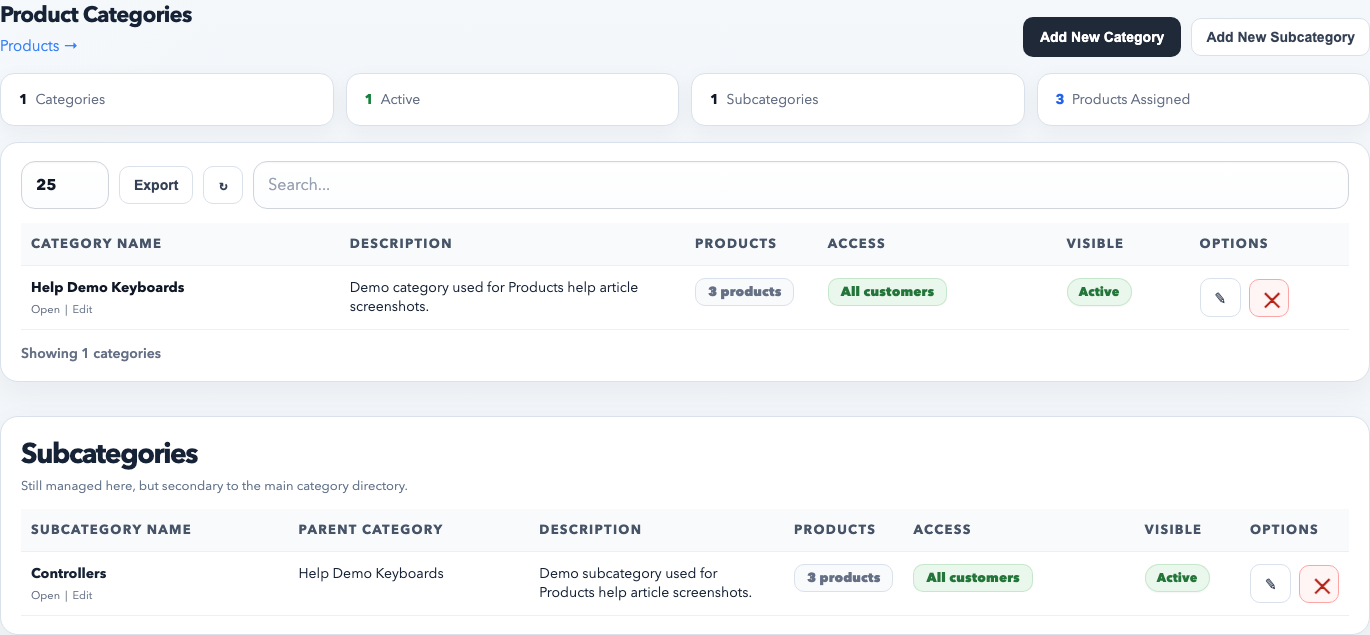 Product Categories screen showing categories, subcategories, product counts, and access controls.