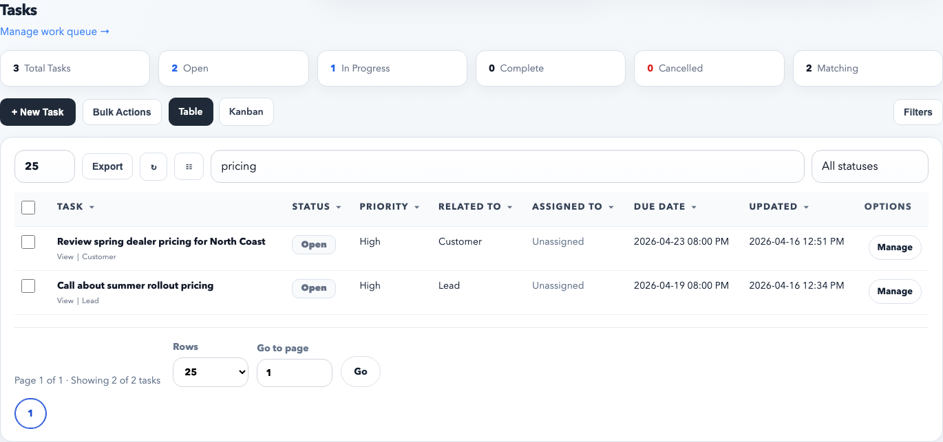 Tasks table view showing the task queue, filters, related records, assigned staff, and due dates.